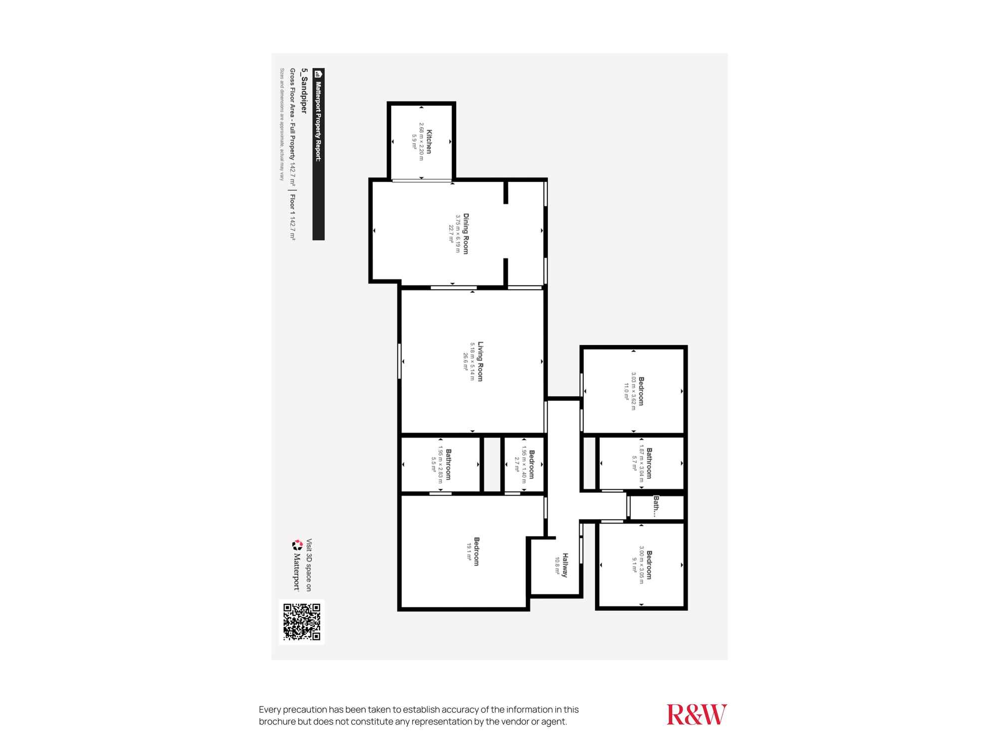 5 Sandpiper Court Sandstone Point