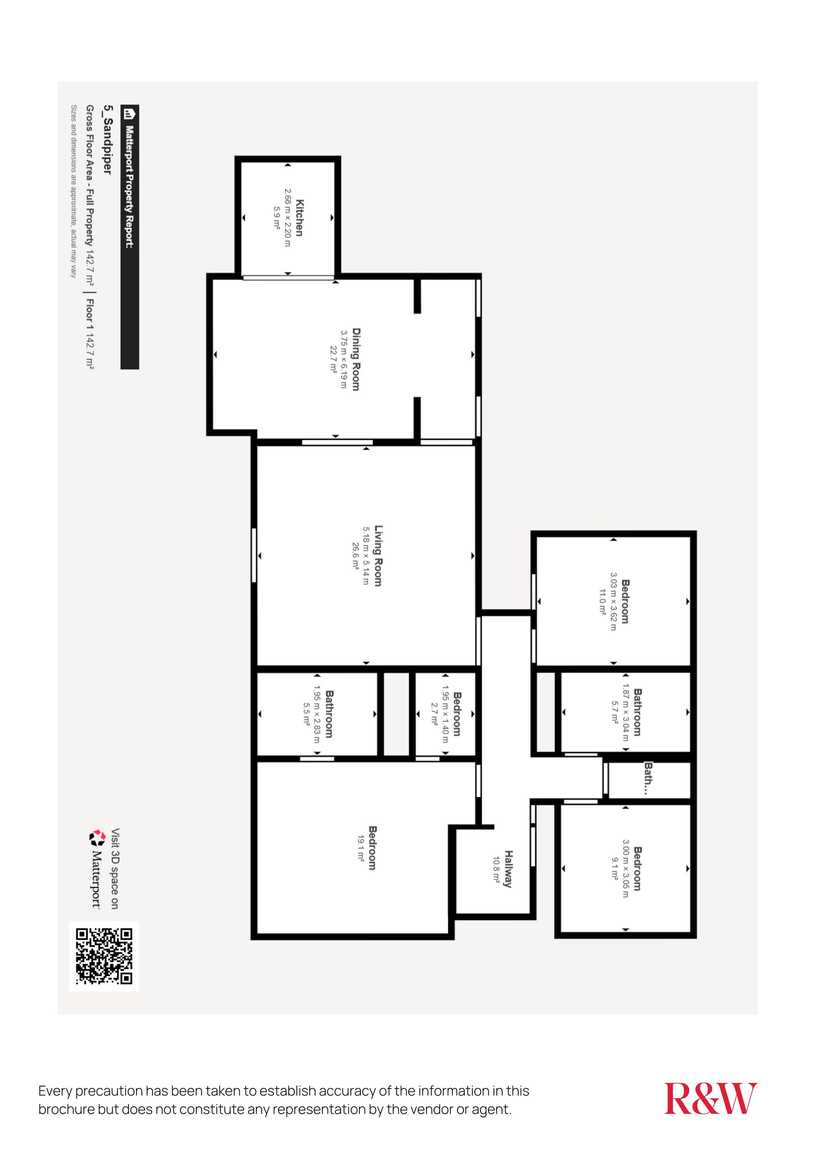 5 Sandpiper Court Sandstone Point